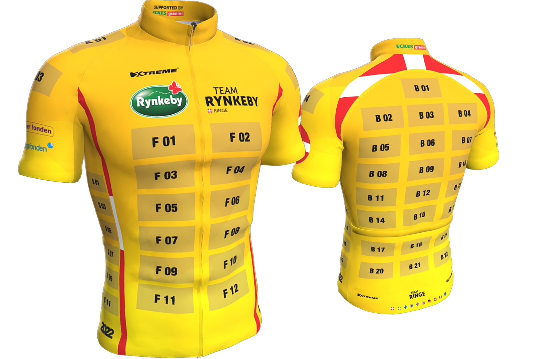 Here is the design of the Team Rynkeby clothes for the season 2021/2022